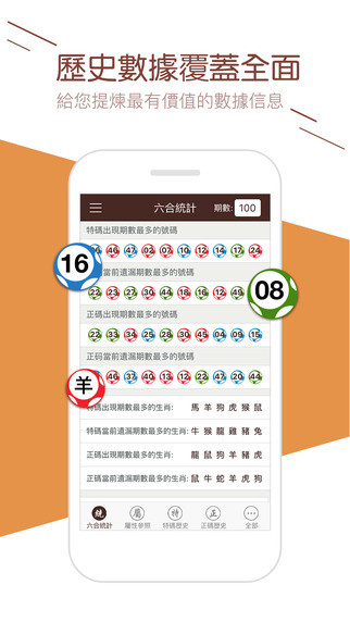 2025澳门今晚开奖记录,专业解读评估_迷你版49.892