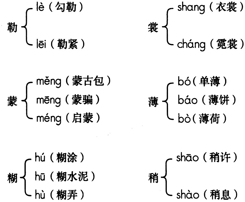 小城温馨补给，最新读音gei的传递故事