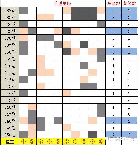 掌握第四色最新技能，详细步骤指南与实操手册