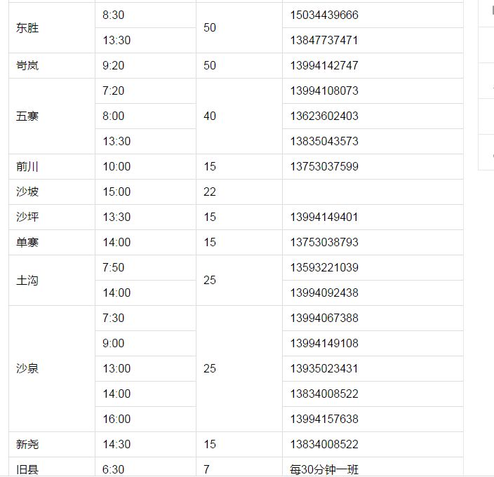 汽车时刻表查询，便捷与困扰的权衡之道
