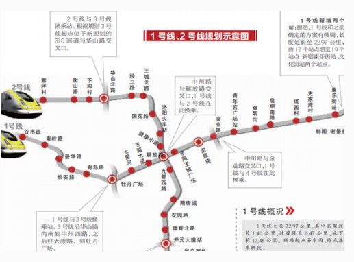 防水防腐保温