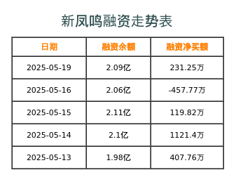 新凤鸣最新信息揭秘，小巷特色小店的独特魅力