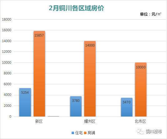乾县最新房价揭秘，探讨房价走势与热议话题！