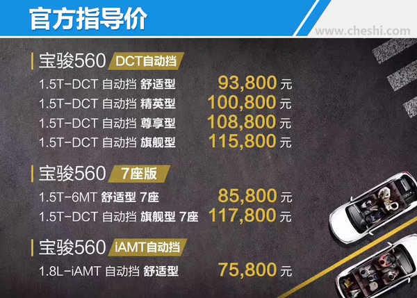 宝骏560最新报价及市场趋势深度解析