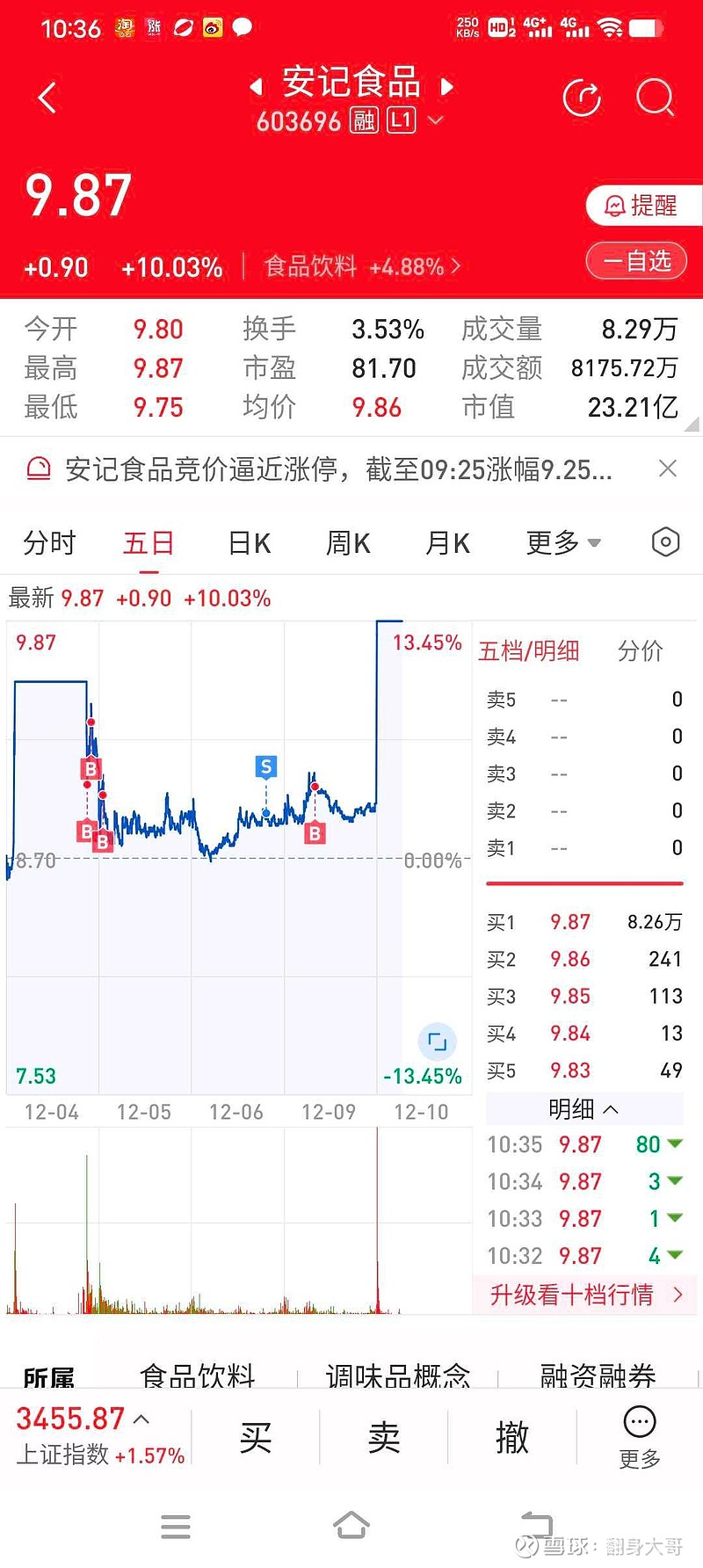 安记食品最新动态获取指南，最新消息一览无余！