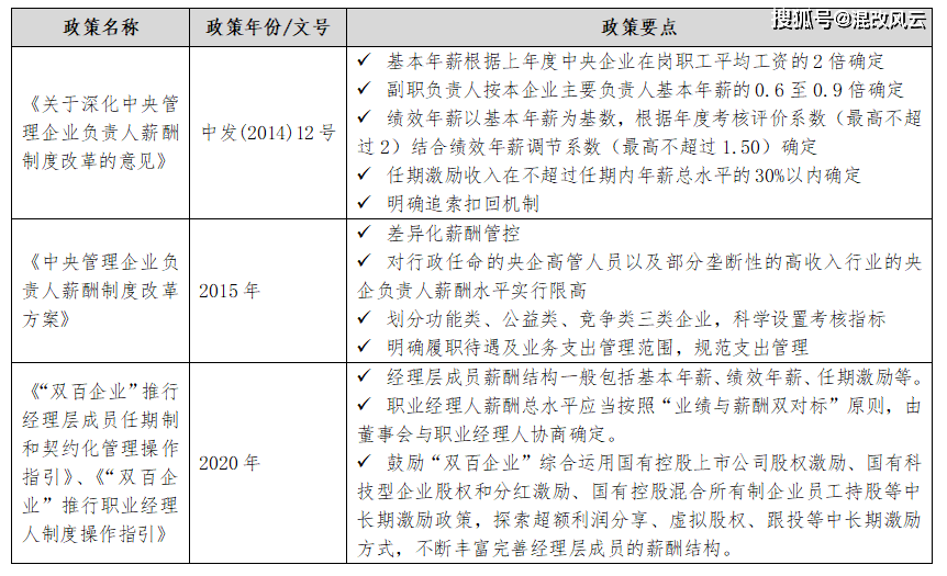 员额制改革最新动态更新