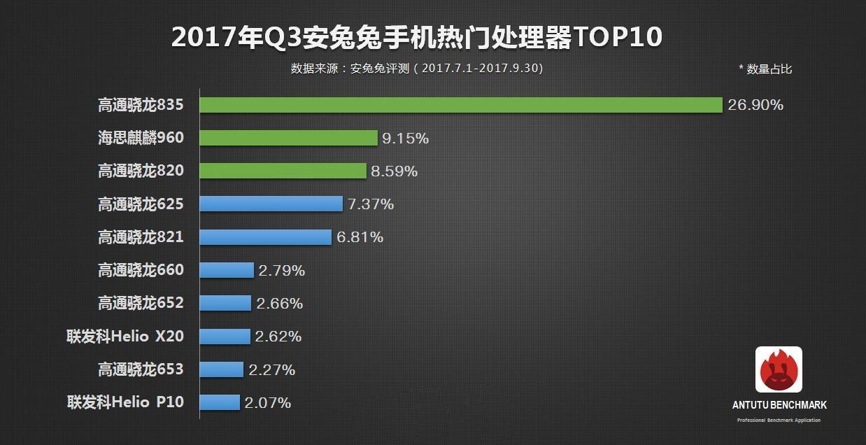 华为处理器最新排名，探寻自然美景之旅，内心平和节奏的追寻
