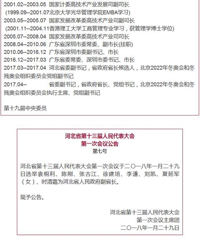 河北省政府最新任命，塑造新时代的领导力量格局