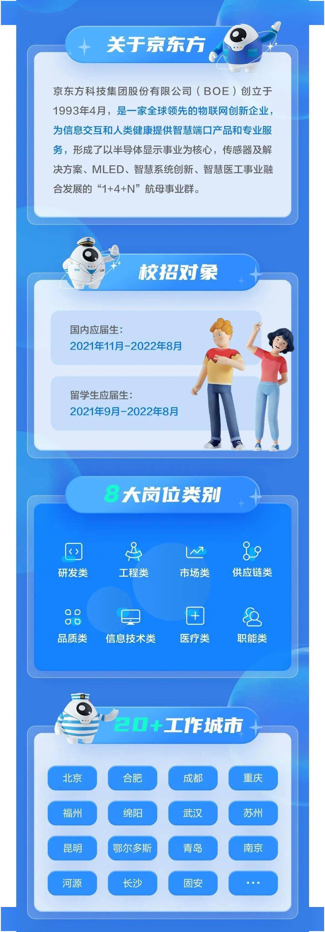 固安京东方最新招聘，小巷中的隐藏机会等你来探索！