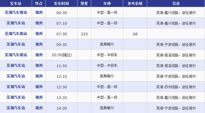 芜湖汽车南站最新动态揭秘✨