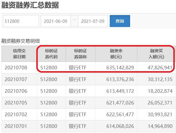 银行股最新动态及分析，投资指南与操作策略