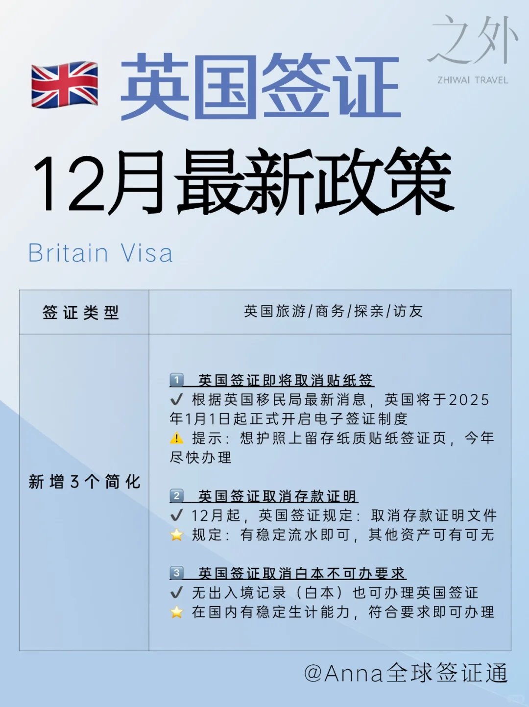 英国移民最新政策，时代背景下的探索与影响