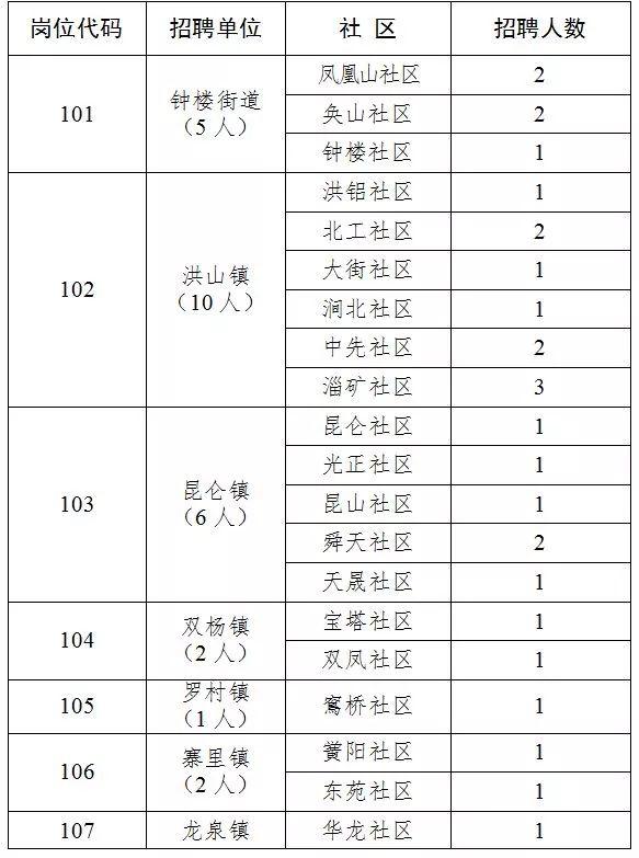 博山最新招聘动态，职业发展的理想选择
