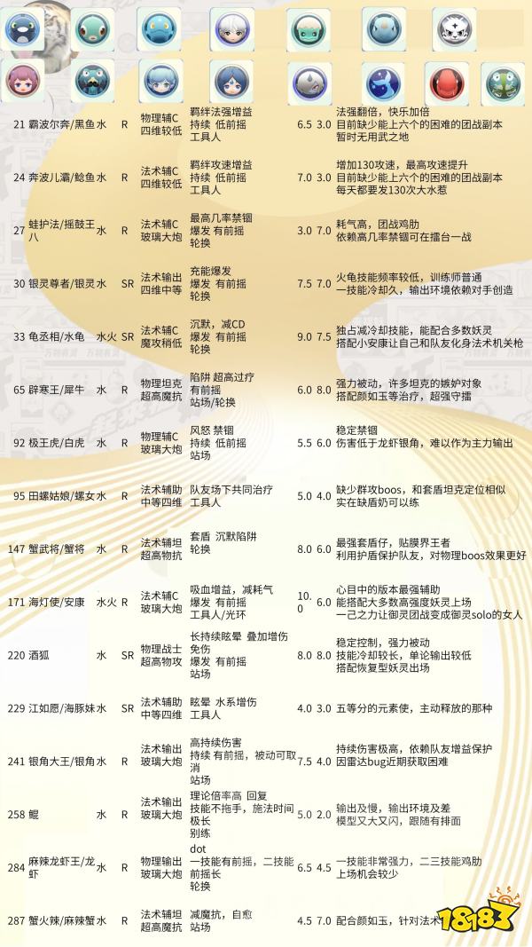 巷弄深处的独特风味，最新节奏榜带你探寻隐藏小店奇景