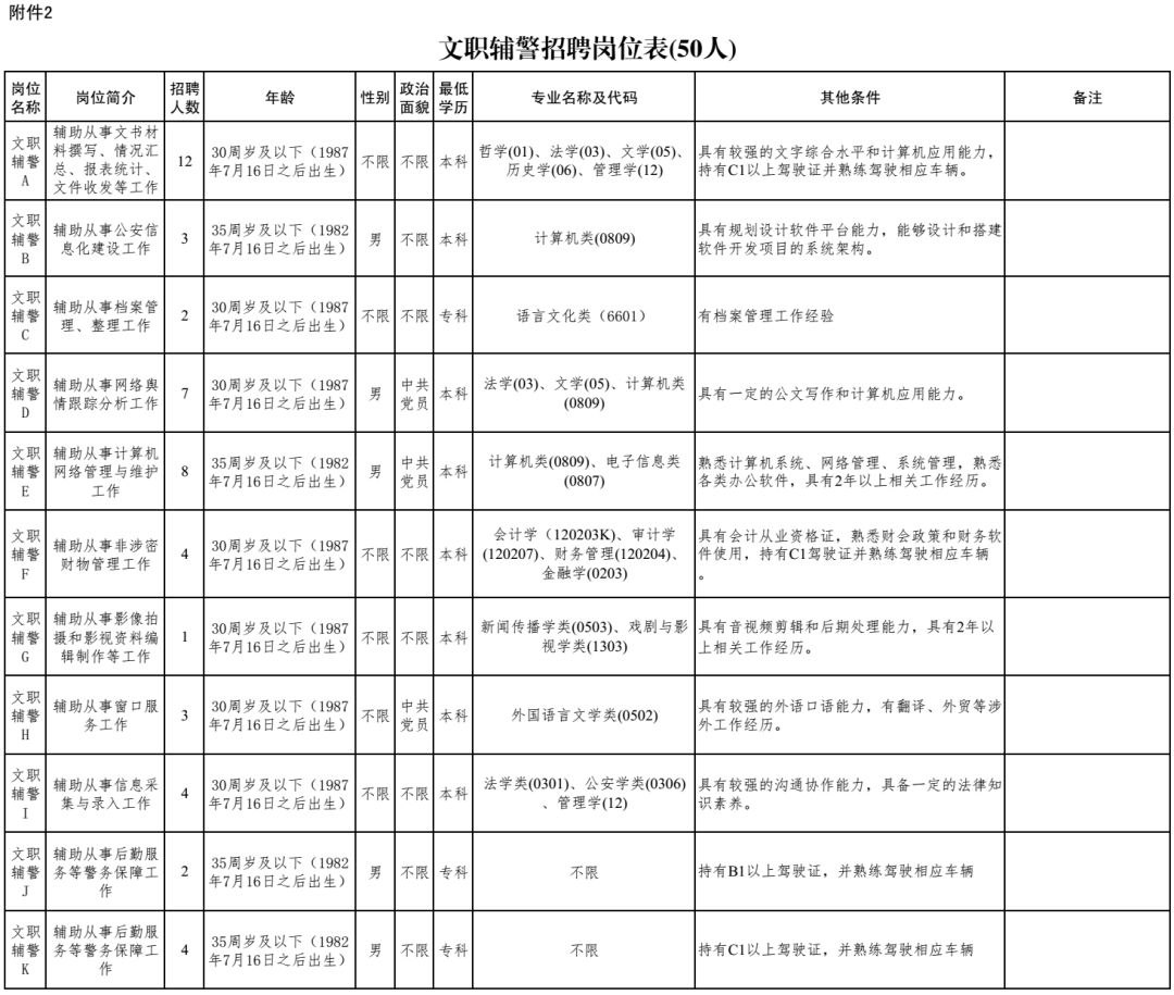 雄安新区户籍办理全攻略，最新户籍登记流程详解