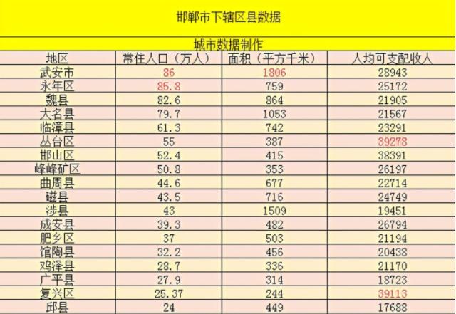 涉县房价走势最新消息，小巷深处的惊喜与楼市动态揭秘