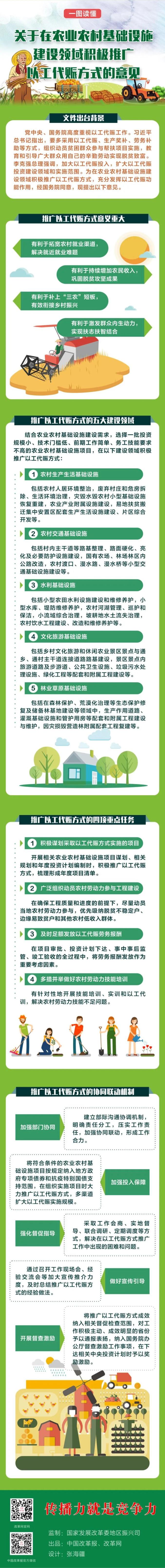 部队农场改革最新政策解读