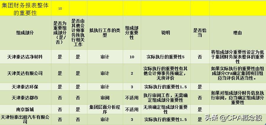 泰达股份股票最新动态更新