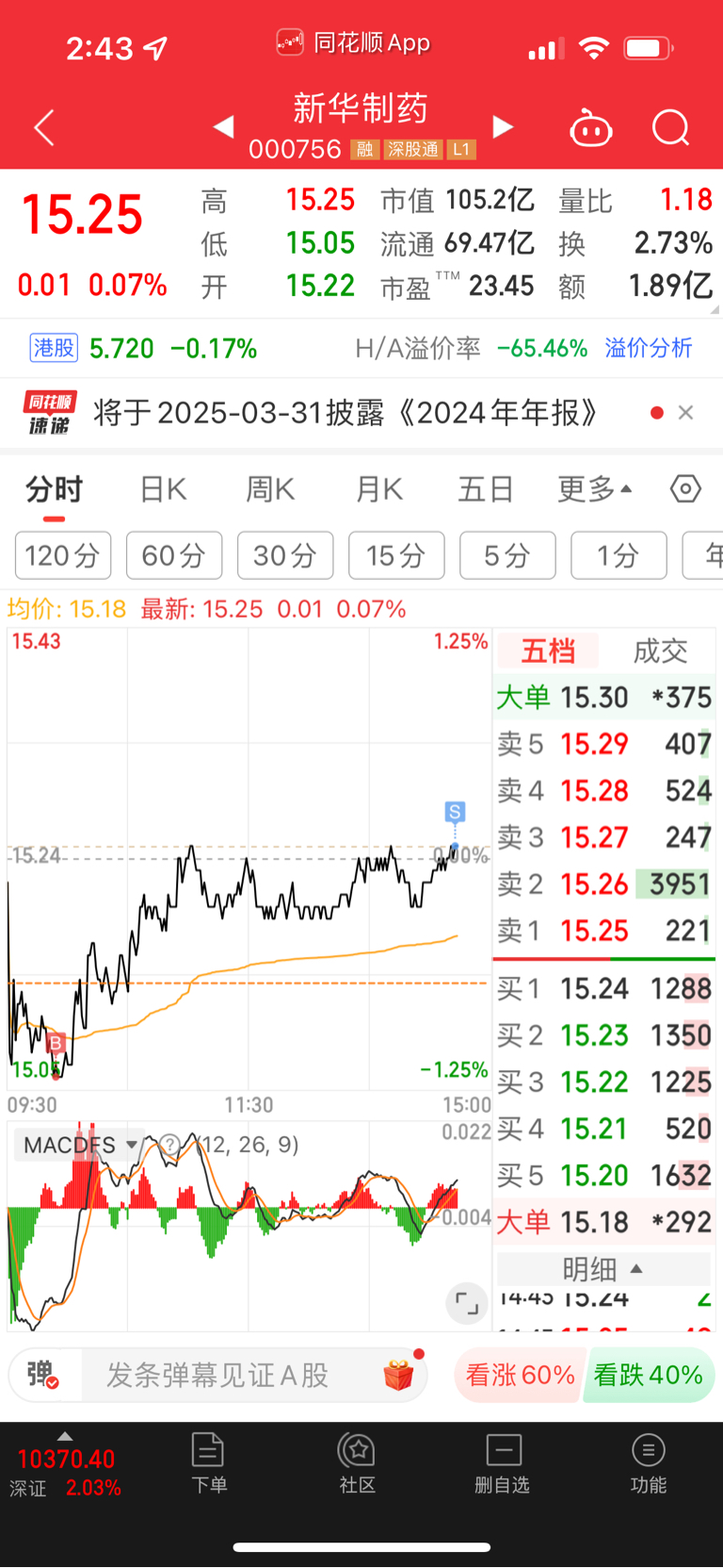 新华制药股票最新动态更新，行业分析与市场趋势